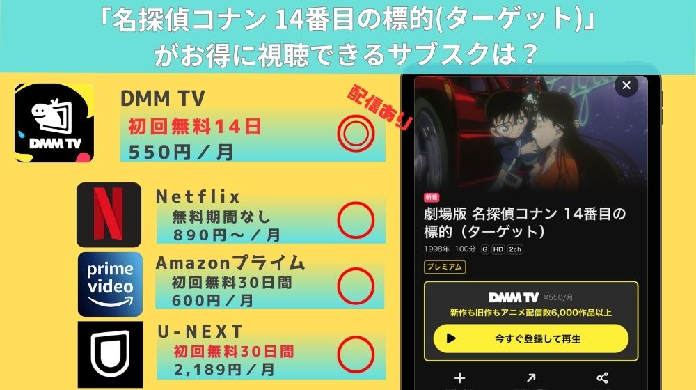 名探偵コナン14番目の標的　配信